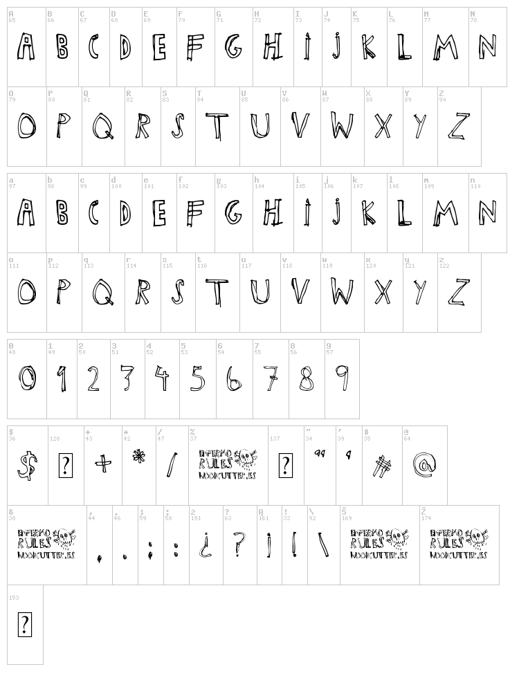 Enfermo Rules font map